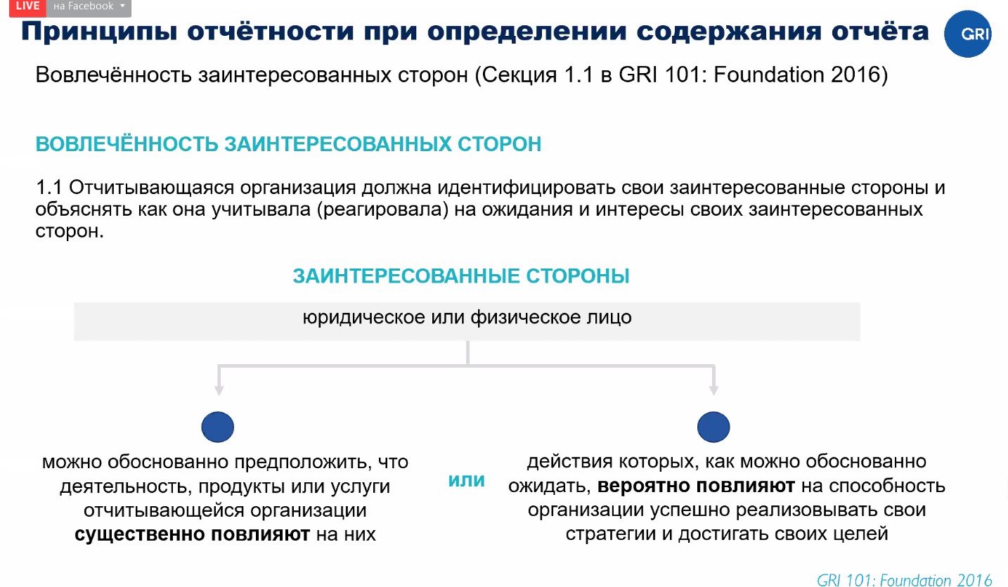 Вовлеченность заинтересованных сторон 